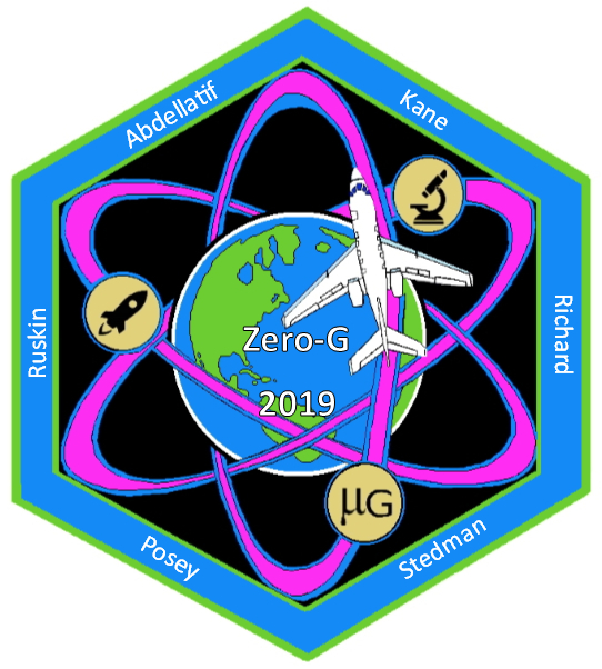 2019 Microgravity Spacesuit Evaluation